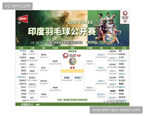 2024年印度队表现：如何在国际赛场逐渐接近世界一流，印度世预赛