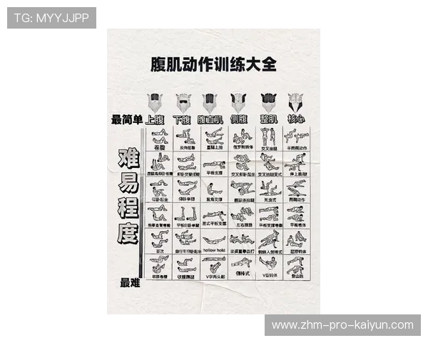 2026 职场男性健身指南:为什么“核心训练”比“撸铁”更能缓解腰椎病? 2026 职场男性健身指南:为什么“核心训练”比“撸铁”更能缓解腰椎病?